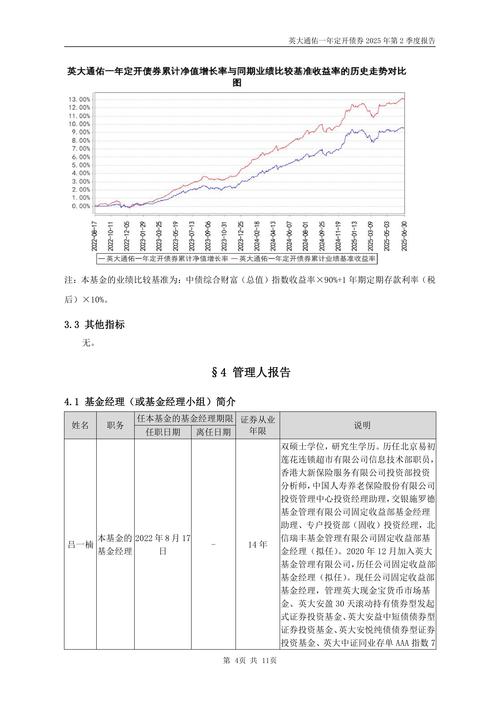 001556怎么买（001416好买）