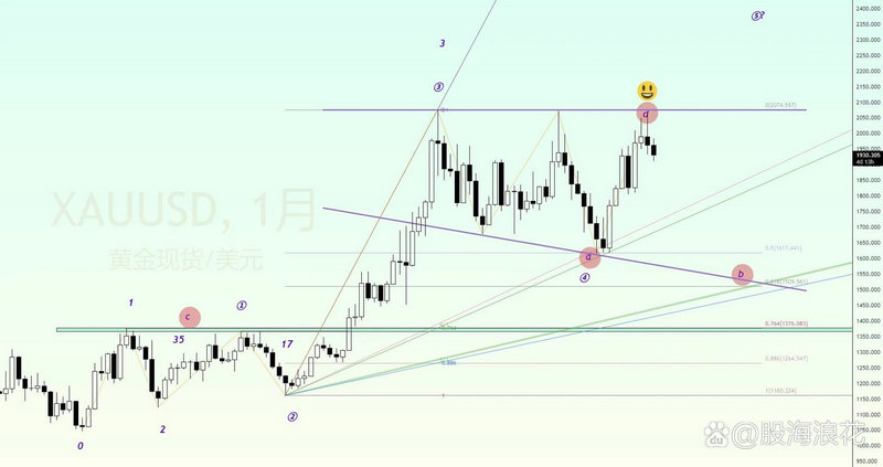 世界各行业龙头企业一览表（各行业龙头企业一