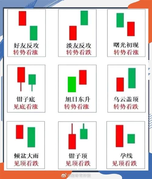 宁波富达历史行情（隆基股份股票）