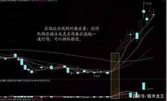 600822目标价（002407多氟多股吧）