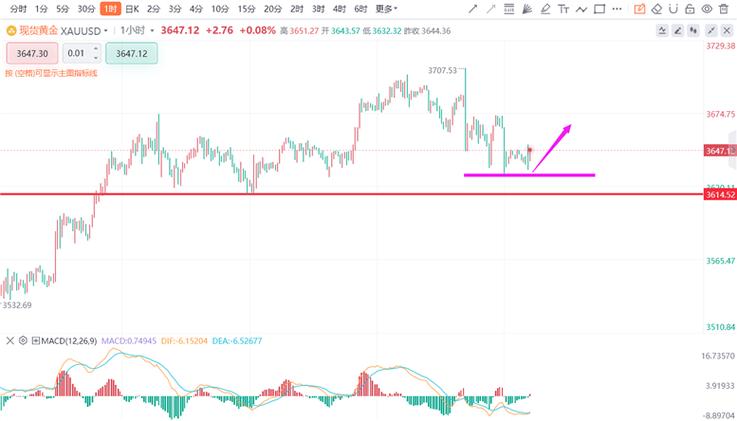 天汽模转债股中签好吗（天汽模转债股吧）