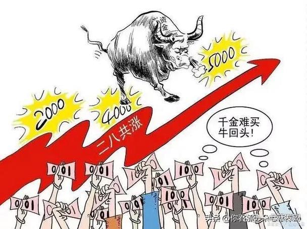 博道远航混合c赎回费（博道远航混合A）