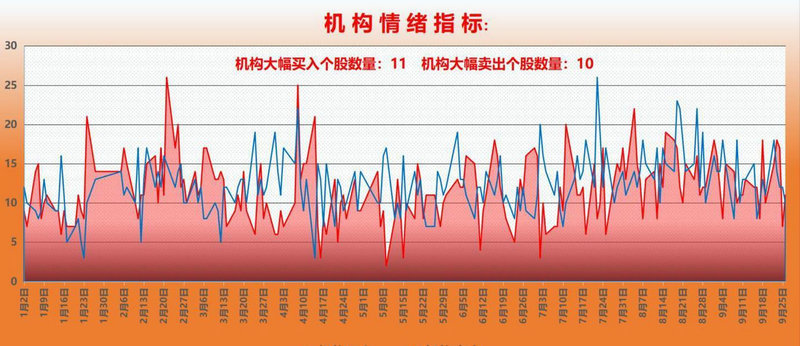 下跌趋势中k线下影线代表什么意思（长下影线阴