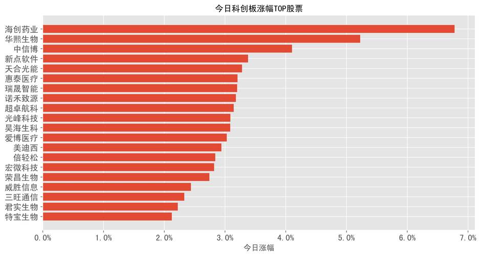 单位净值与万份收益谁大谁小（单位净值怎么算