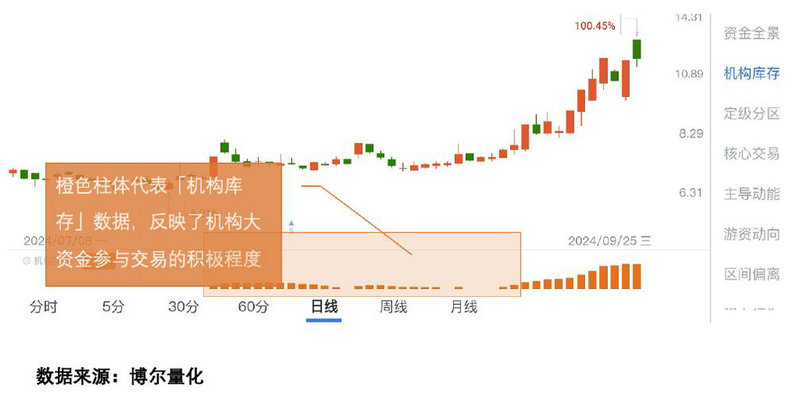 玉禾田股票解禁（玉禾田解禁）