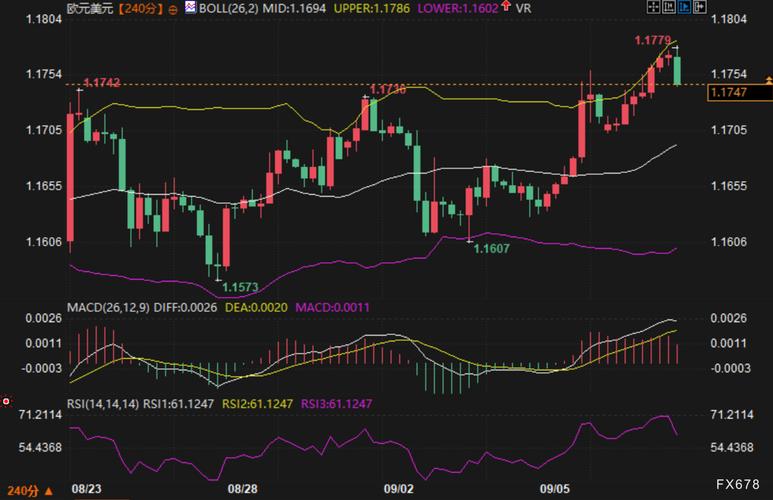 000821雪球（京山轻机雪球）