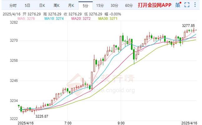 生产镍钴锰的上市公司（镍钴锰三元材料上市公