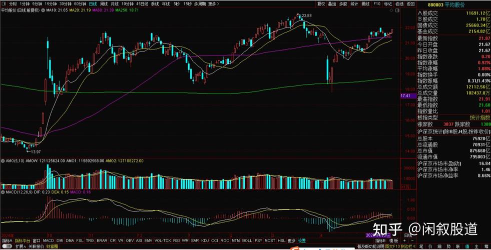 300839博汇股份什么时候上市（易天股份上市会超