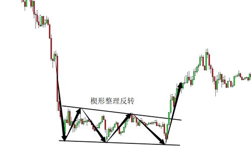 000036华联控股股东（华联控股怎么样）