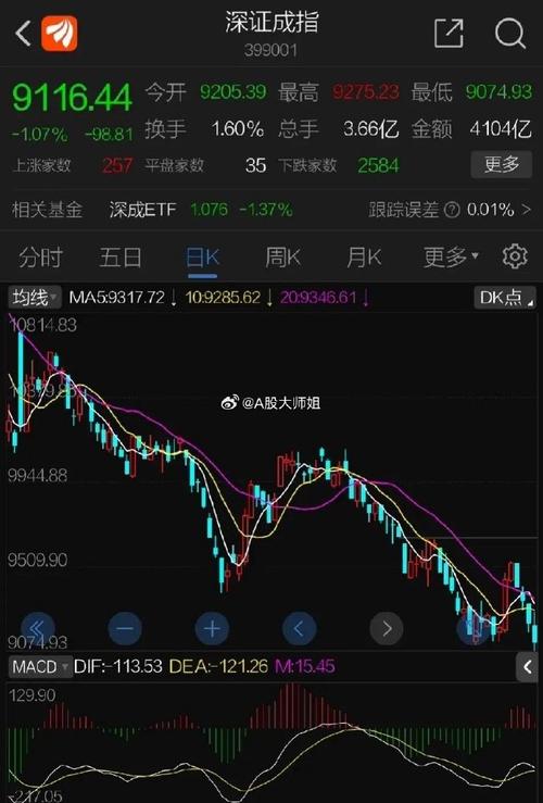 炒股散户挣钱的多吗（股市真的有散户赚钱吗）