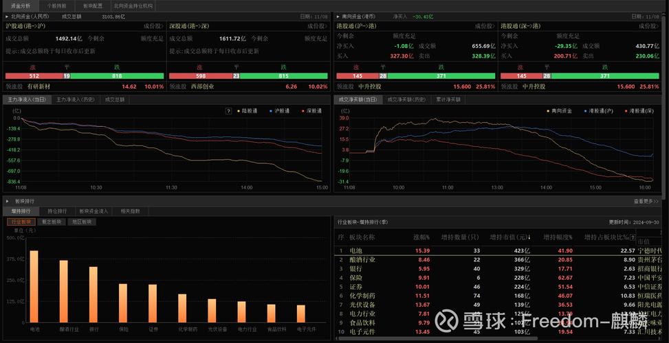 回购公司股份分录（公司回购股份账务处理）