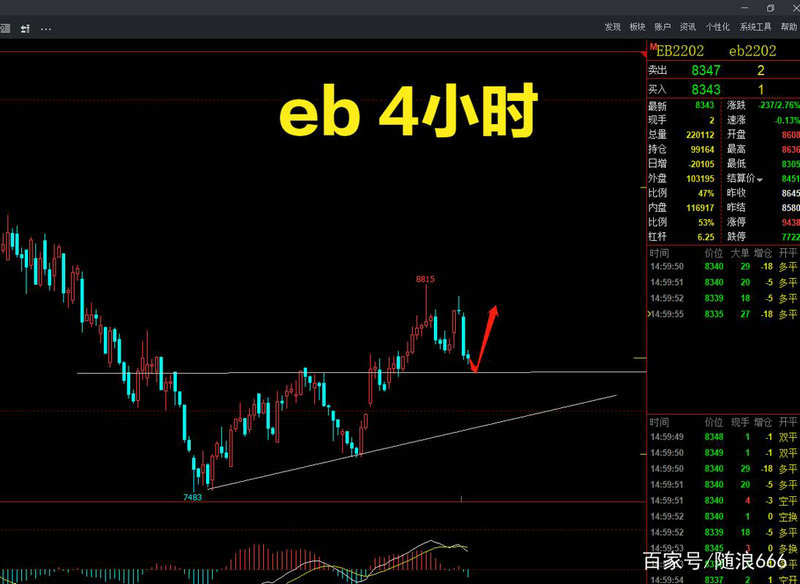 通达信自选股迁移（通达信指标公式大全）