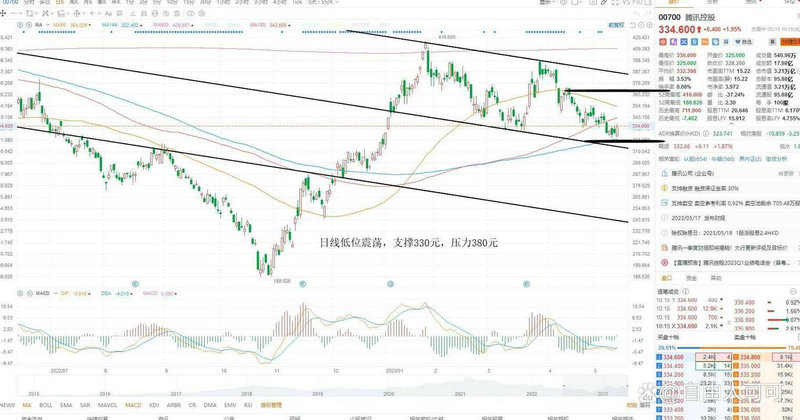 股票型基金和指数基金哪个风险大（指数基金与