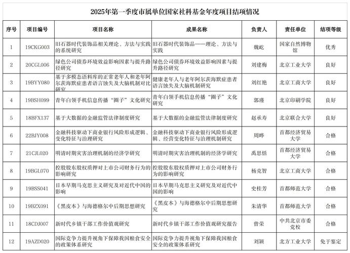 21日均线分钟买入绝招（均线买入法）