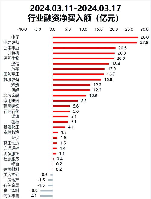 基金360001分红情况 基金377016分红