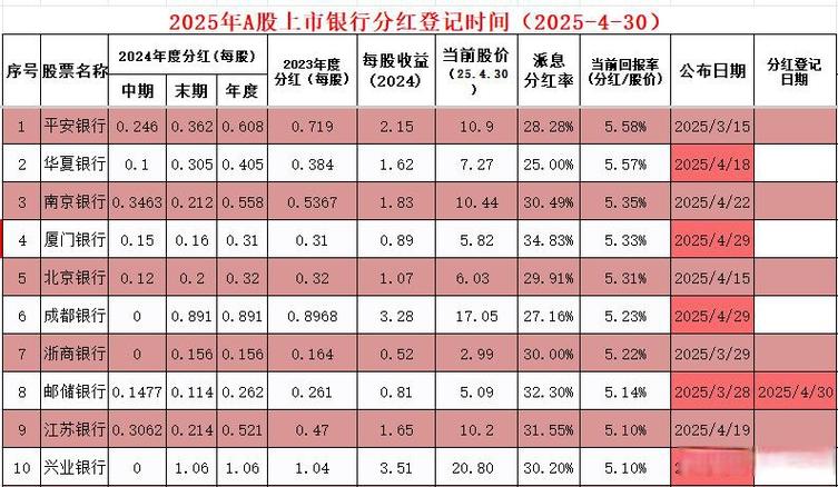 证券公司开户时间为几点到几点（如何手机证券