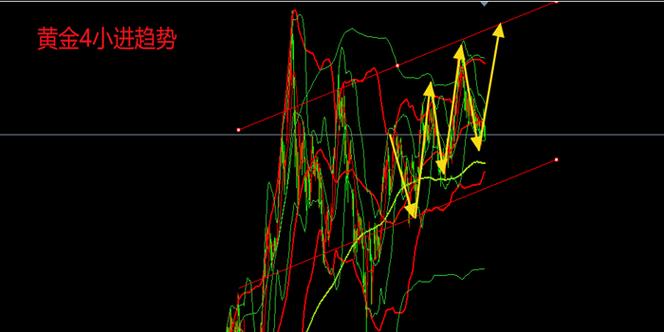 上市公司行业一般分成几类（有哪些知名的上市