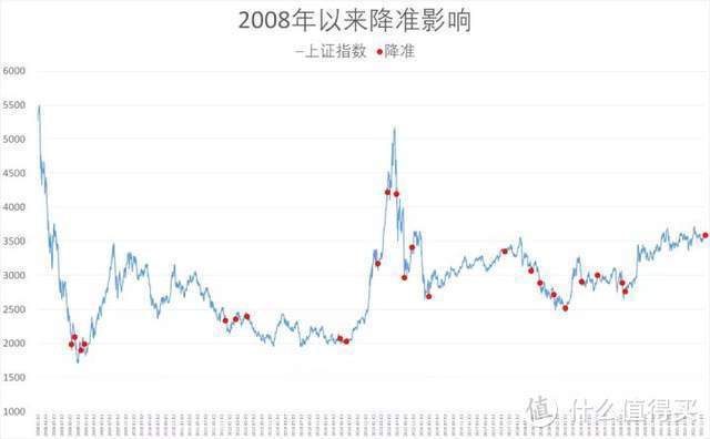 山东钢铁合并（山东钢铁为什么回购）