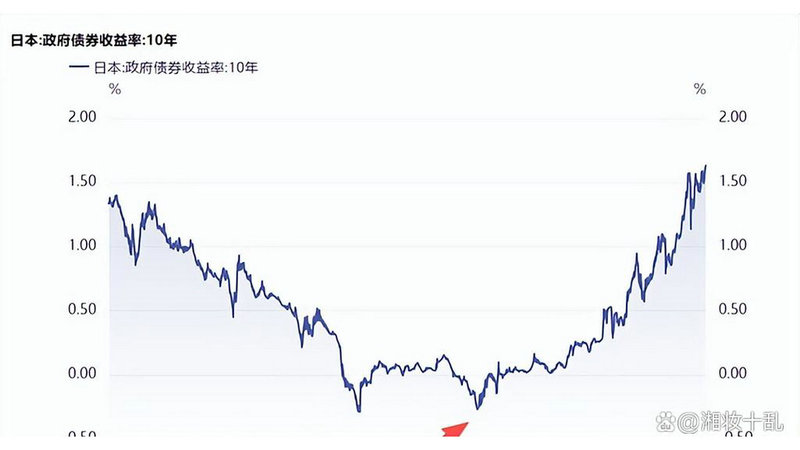 宝新能源持有的股票（宝新能源为什么不涨）