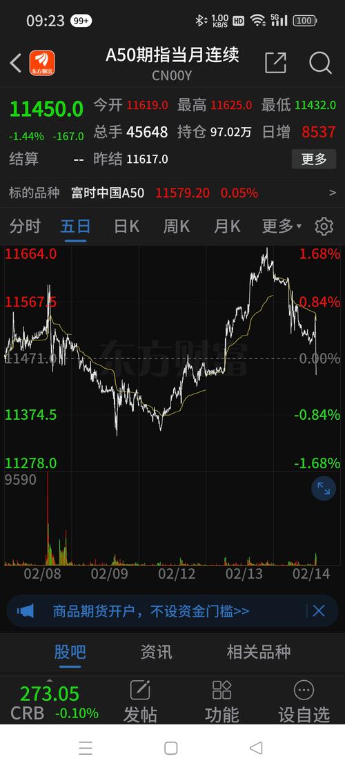 历史中签收益排行（目前新股中签最大收益是多