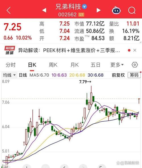 恒锋信息股票股吧分析（恒锋信息东方财富网）