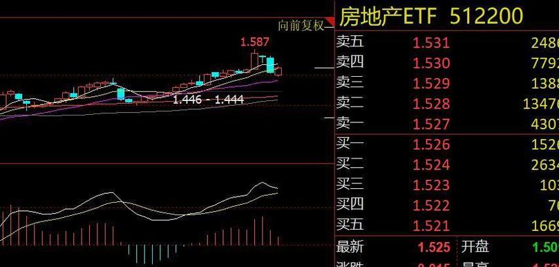 债券凸性实验报告（债券的近似凸性）