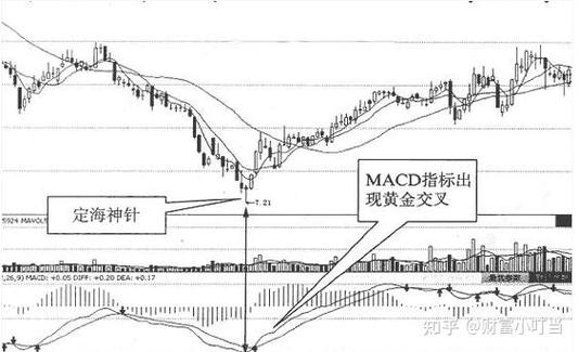 股票板块的分析（股票板块分类大全）