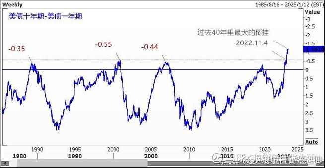 长白山旅游股票行情（长白山今天股价多少）