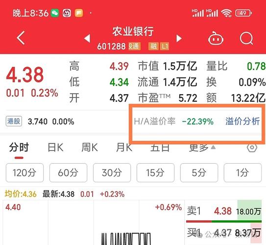 一汽轿车东方财富网（一汽轿车股吧东方财富网