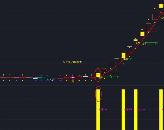 股转创新层股票什么意思（新三板为什么叫垃圾