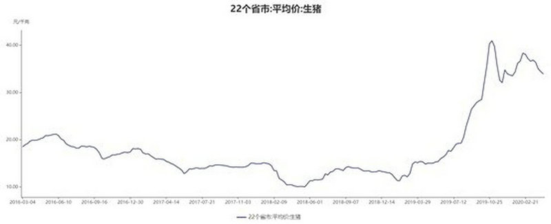 制造板块个股龙头（高端制造业股票一览表）