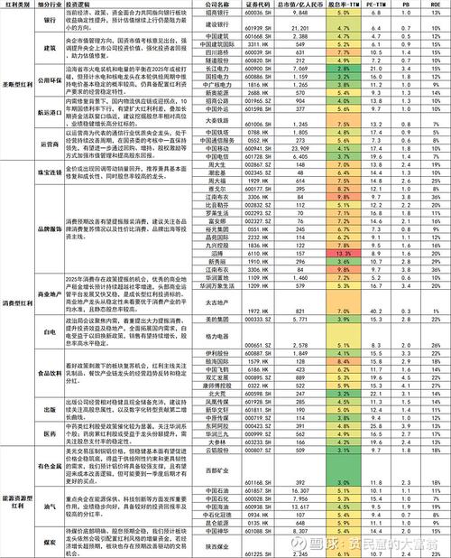 南方绝对收益000844（南方基金哪个基金最好）