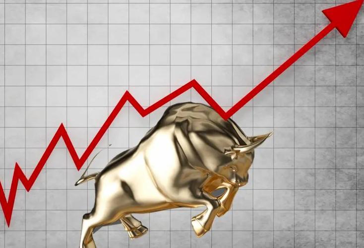 道琼斯指数股价_新浪道琼斯指数实时行情