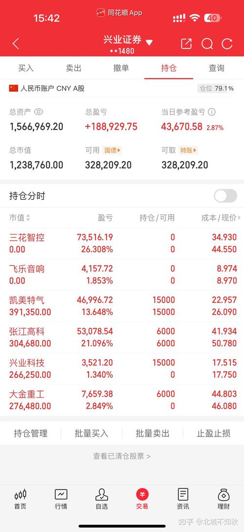 连跌五年 曾经的优等生白酒怎么了