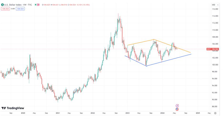 净值与净残值的区别（固定资产折旧净值和残值
