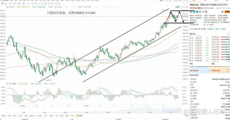 钢材价格走势图2017（钢材价格行情）