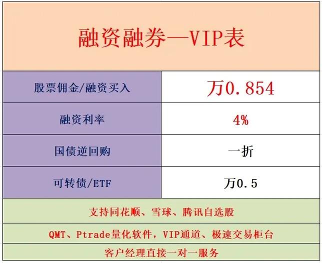 汽车零部件出口概念股（汽车服务概念股）