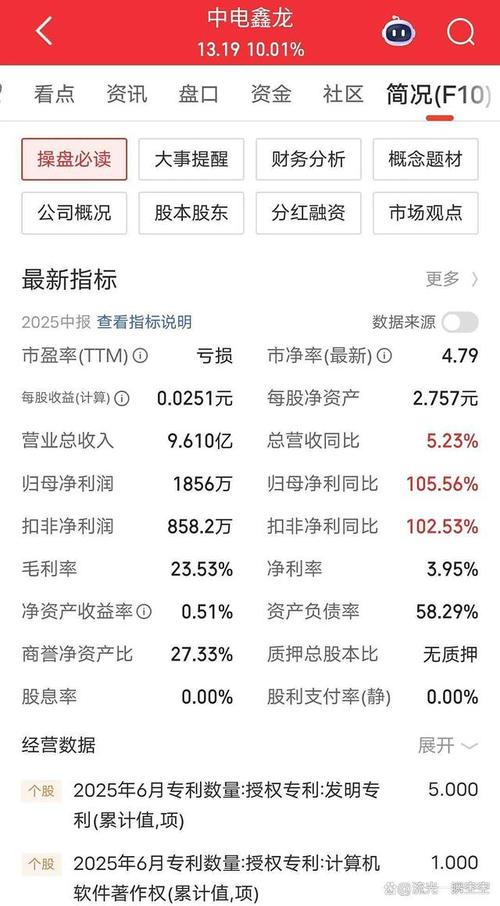 国内新能源汽车空调龙头股（新能源有哪些）