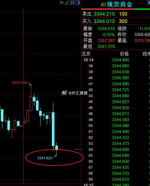 太极股份公告（太极股份东方财富股吧）