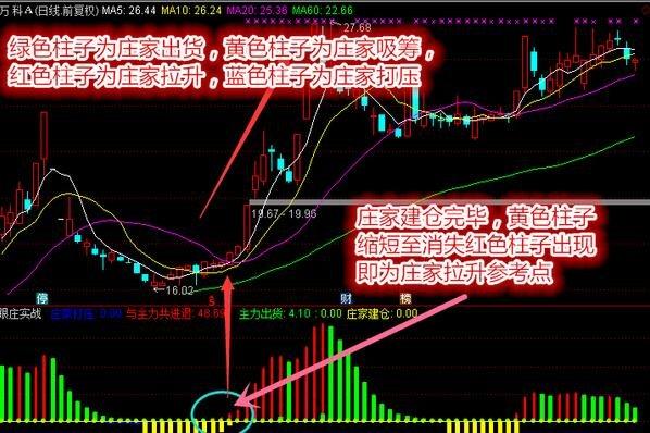 聚合支付资金流向图（资金流向示意图）