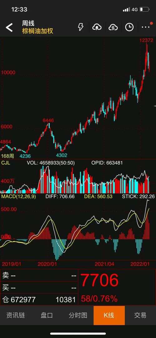 etf的iopv用什么软件（软件etf基金有哪些）