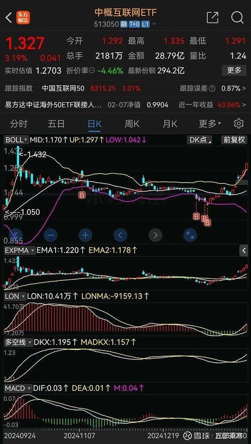 新三板132家挂牌公司未见半年报 股转公司将对其