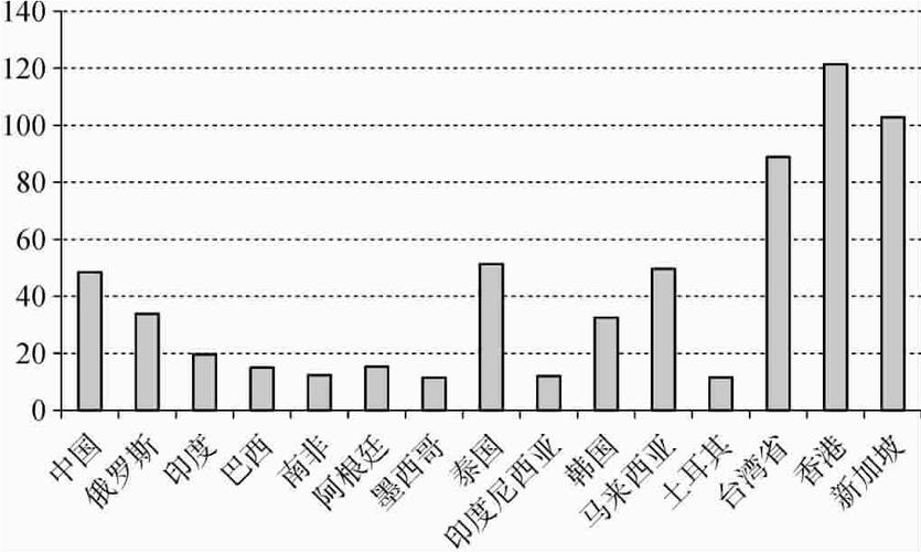 做塑料的股票有哪些（纸质吸管上市公司股票代