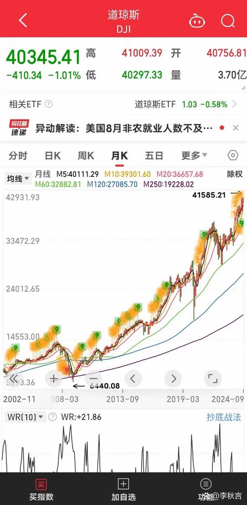 002219行情（股票002219）