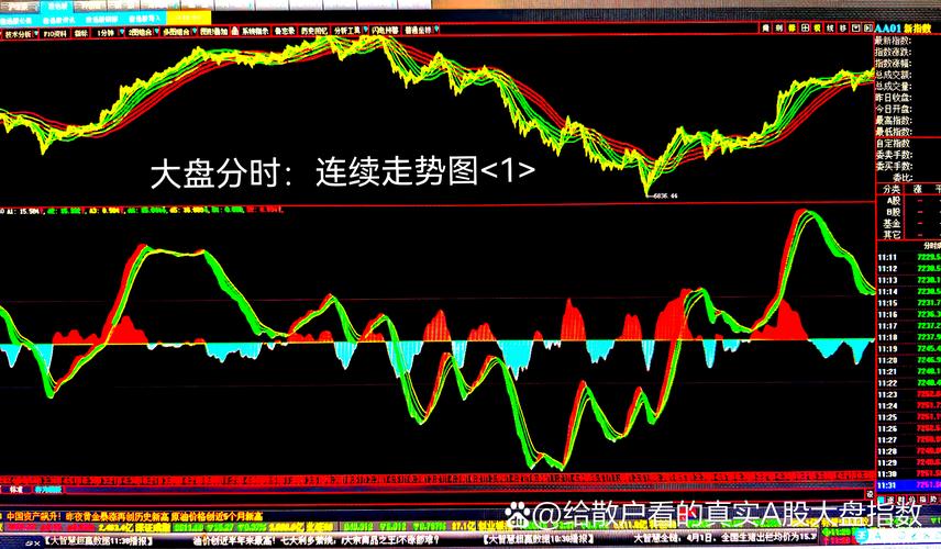 金融数字化板块股票（金融科技股排名）