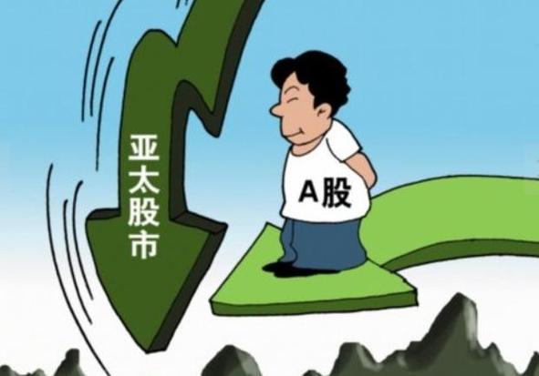 a股指数都有哪些   A股常见指数解析