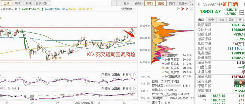 新基金封闭运作是什么意思（3年封闭式基金是什