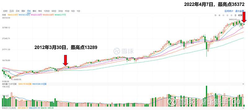 002557目标价（002557基金）