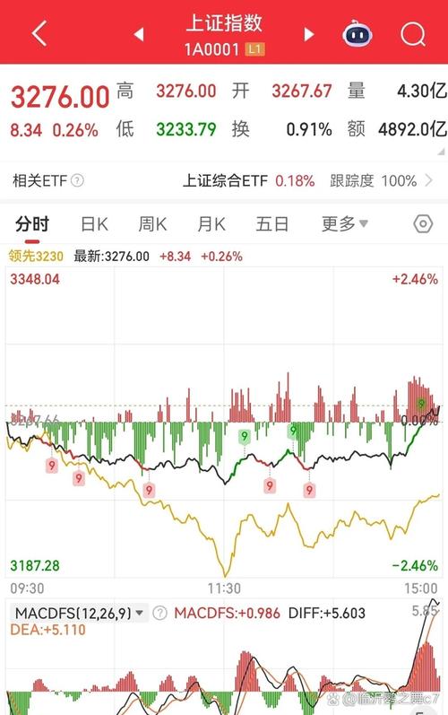 可转债为啥会涨跌（可转债最高涨幅有限制吗）