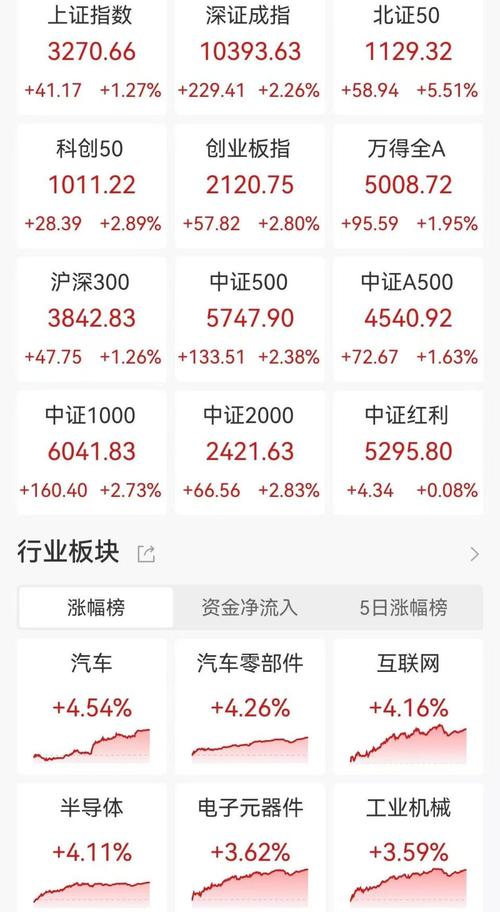 11月18日沪市大宗交易信息